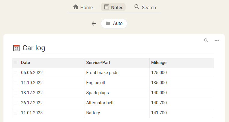 simple table example